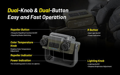 Lampe de Travail Nitecore NWL30 3000 Lumens - 3 en 1 - Anti-moustique - Powerbank - Orientable 360°  - Rechargeable USB-C