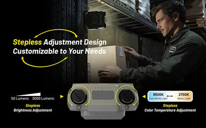 Lampe de Travail Nitecore NWL30 3000 Lumens - 3 en 1 - Anti-moustique - Powerbank - Orientable 360°  - Rechargeable USB-C