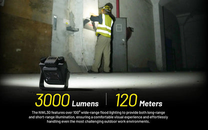 Lampe de Travail Nitecore NWL30 3000 Lumens - 3 en 1 - Anti-moustique - Powerbank - Orientable 360°  - Rechargeable USB-C