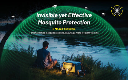 Lampe de Travail Nitecore NWL30 3000 Lumens - 3 en 1 - Anti-moustique - Powerbank - Orientable 360°  - Rechargeable USB-C