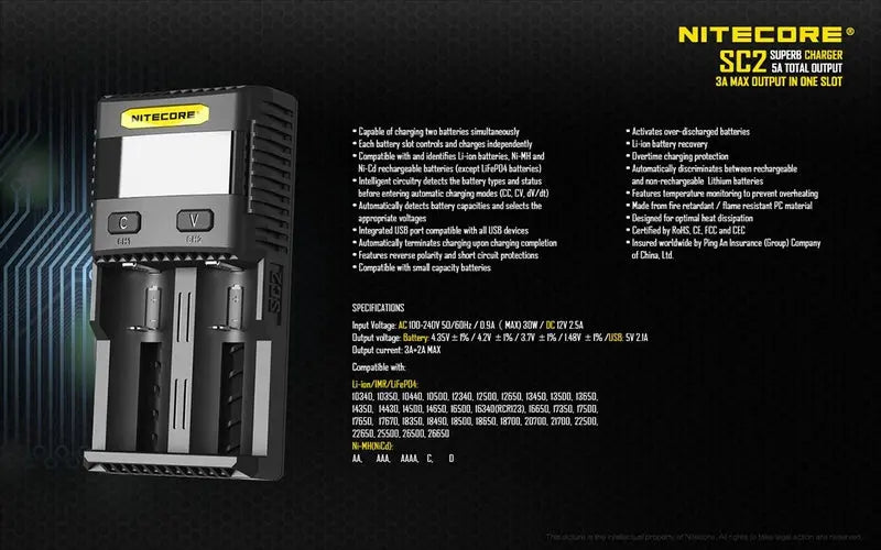 Nitecore Superb Charger SC2  NYCTALOPE  