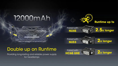 Nitecore 12K 12000mAh Kit Batterie Externe Carbone - Compatible NU45 / NU53 / HC65UHE  NYCTALOPE  