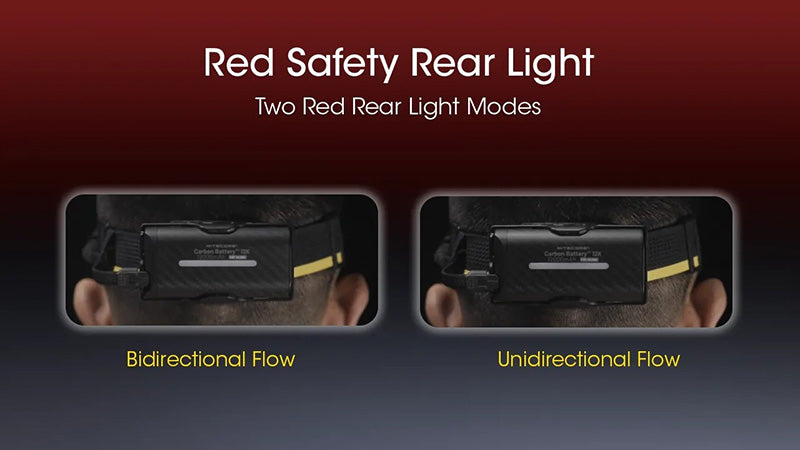 Nitecore 12K 12000mAh Kit Batterie Externe Carbone - Compatible NU45 / NU53 / HC65UHE  NYCTALOPE  