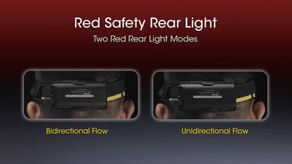 Nitecore 12K 12000mAh Kit Batterie Externe Carbone - Compatible NU45 / NU53 / HC65UHE  NYCTALOPE  