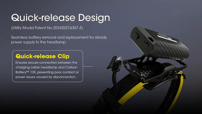 Nitecore 12K 12000mAh Kit Batterie Externe Carbone - Compatible NU45 / NU53 / HC65UHE  NYCTALOPE  