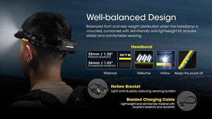 Nitecore 12K 12000mAh Kit Batterie Externe Carbone - Compatible NU45 / NU53 / HC65UHE  NYCTALOPE  