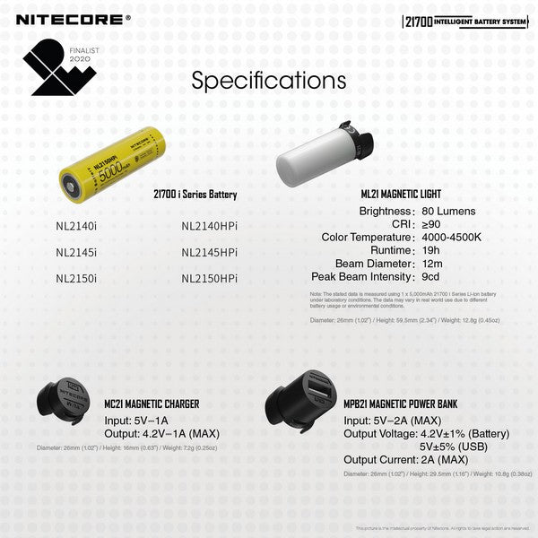 Système Intelligent Nitecore 21700SET – 5000mAh Power Bank + Lanterne