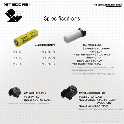 Système Intelligent Nitecore 21700SET – 5000mAh Power Bank + Lanterne - NYCTALOPE