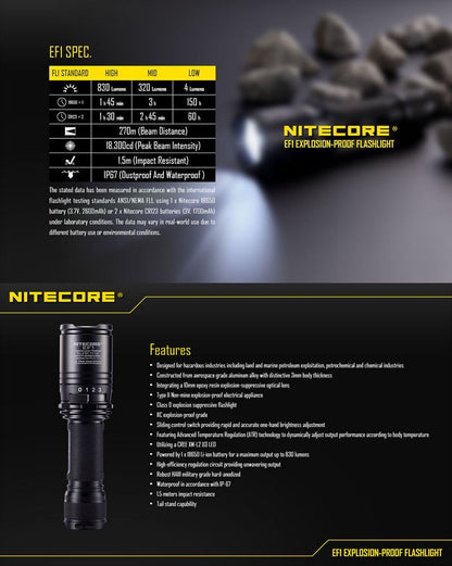 Lampe Torche Nitecore EF1 – 830 Lumens  NYCTALOPE  