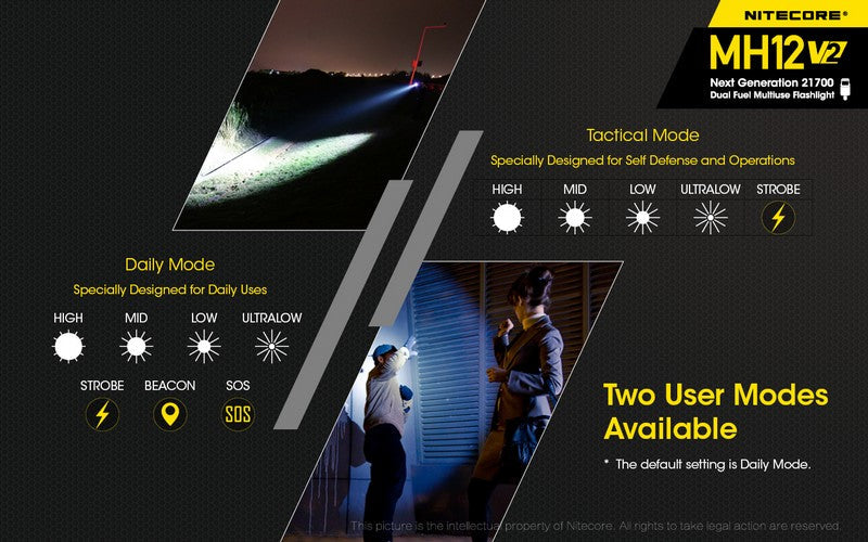 Lampe Torche Nitecore MH12 V2 – 1200 Lumens  NYCTALOPE  