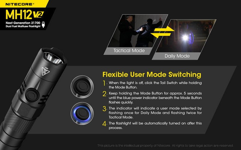 Lampe Torche Nitecore MH12 V2 – 1200 Lumens Nitecore