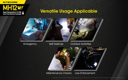 Lampe Torche Nitecore MH12 V2 – 1200 Lumens  NYCTALOPE  