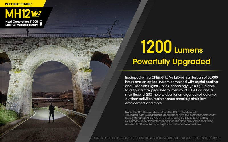 Lampe Torche Nitecore MH12 V2 – 1200 Lumens  NYCTALOPE  