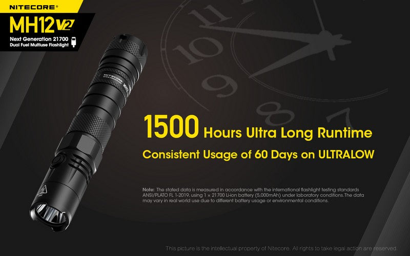 Lampe Torche Nitecore MH12 V2 – 1200 Lumens Nitecore