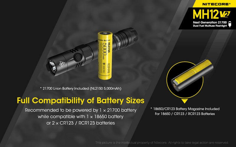 Lampe Torche Nitecore MH12 V2 – 1200 Lumens Nitecore