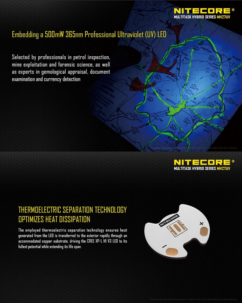 Lampe Torche Nitecore MH27UV – 1000 Lumens  NYCTALOPE  