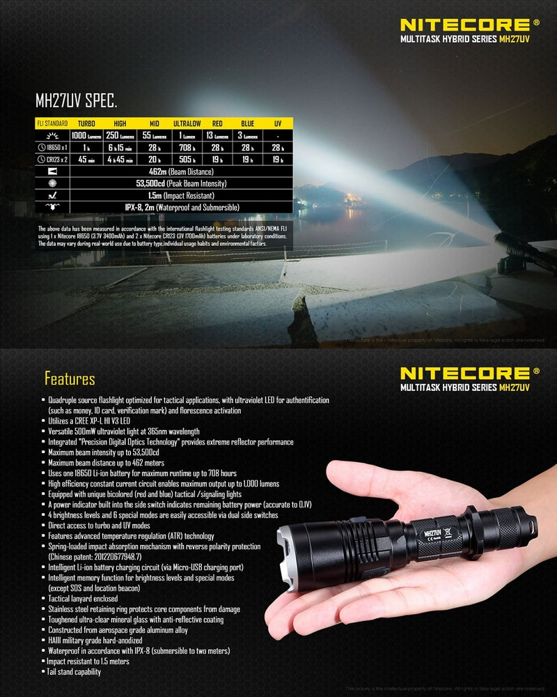 Lampe Torche Nitecore MH27UV – 1000 Lumens  NYCTALOPE  