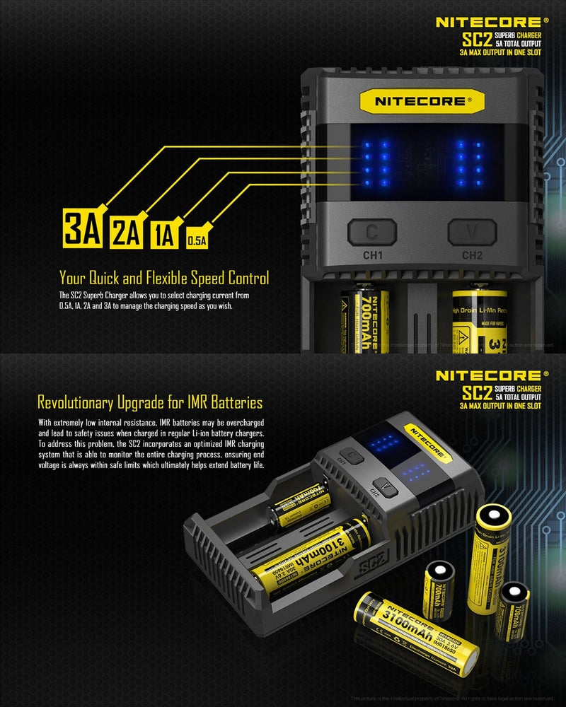 Nitecore Superb Charger SC2  NYCTALOPE  