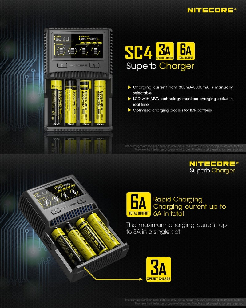 Nitecore Superb Charger SC4  NYCTALOPE  
