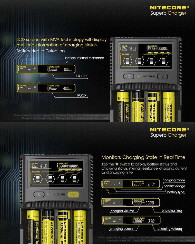 Nitecore Superb Charger SC4  NYCTALOPE  