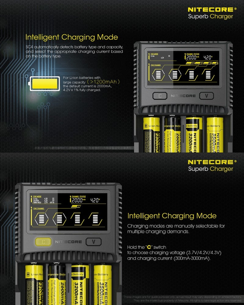 Nitecore Superb Charger SC4  NYCTALOPE  