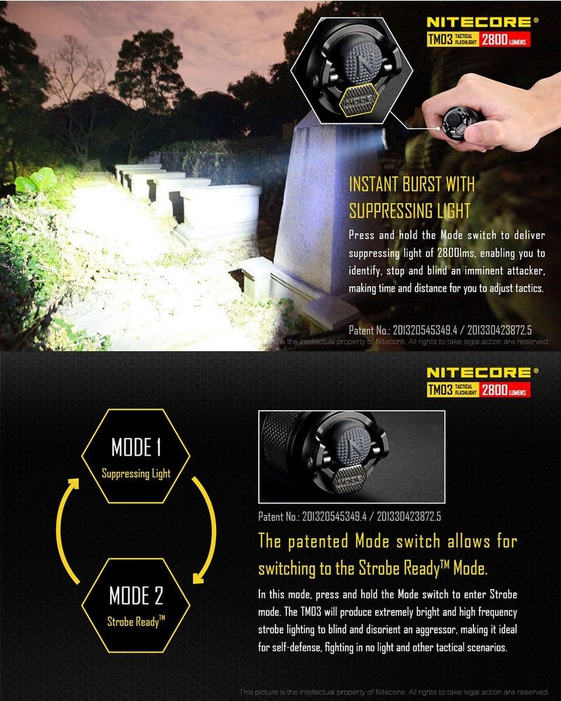 Lampe Torche Nitecore TM03 – 2800 Lumens Nitecore