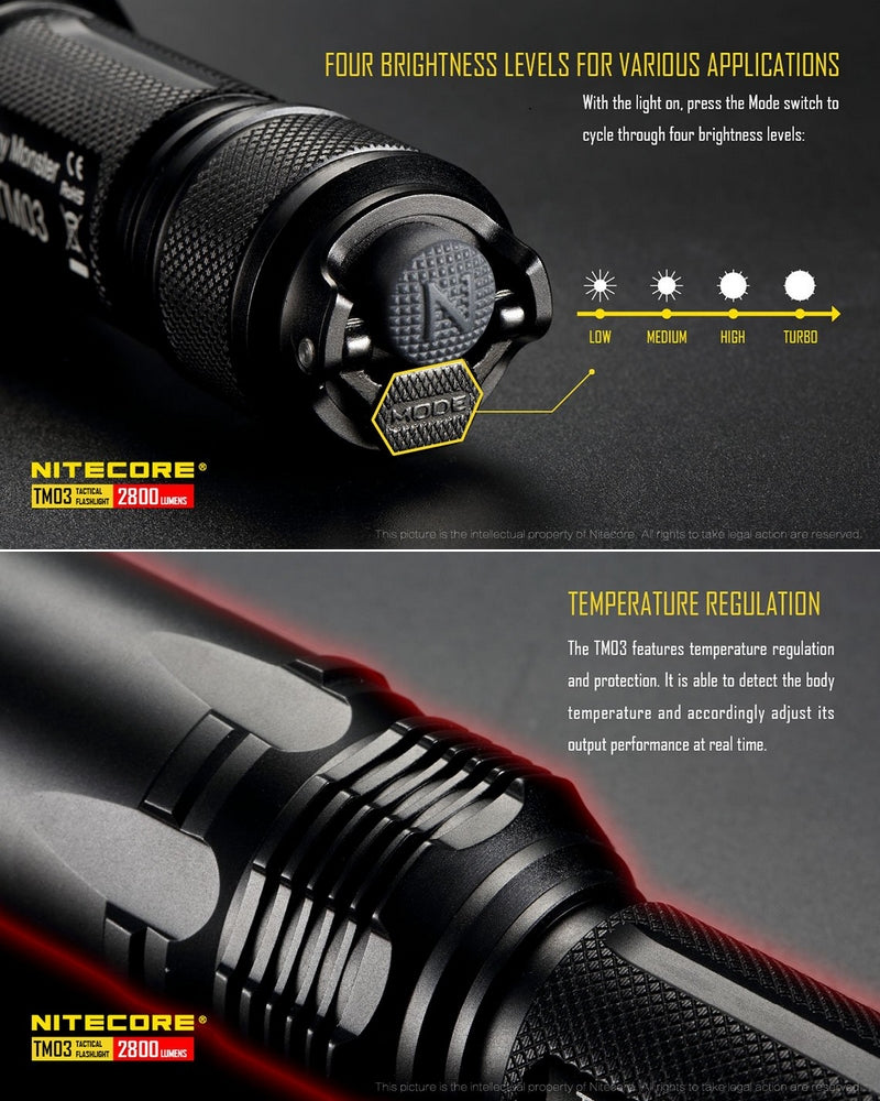 Lampe Torche Nitecore TM03 – 2800 Lumens Nitecore