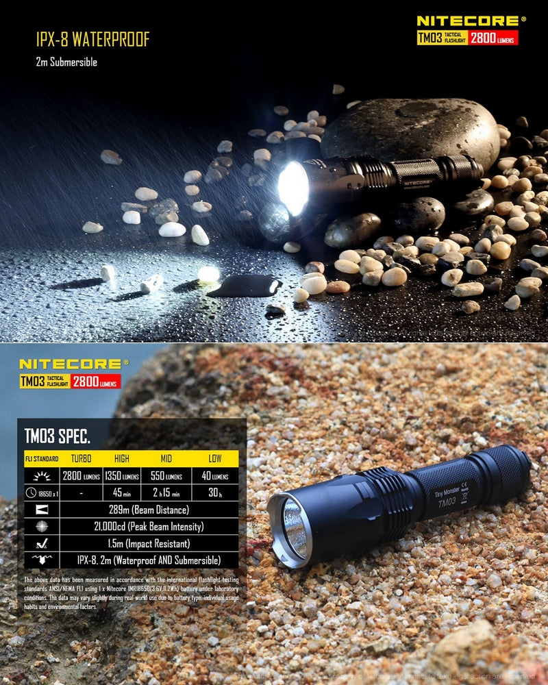 Lampe Torche Nitecore TM03 – 2800 Lumens Nitecore