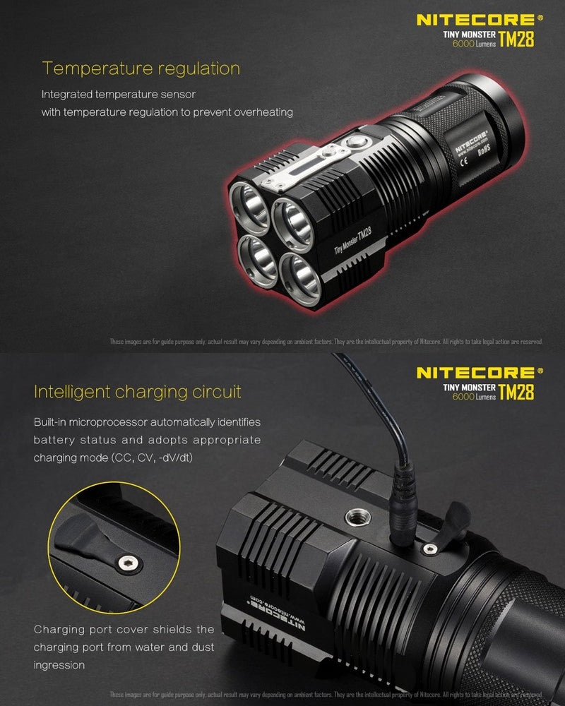 Lampe Torche Nitecore TM28 – 6000 Lumens Nitecore