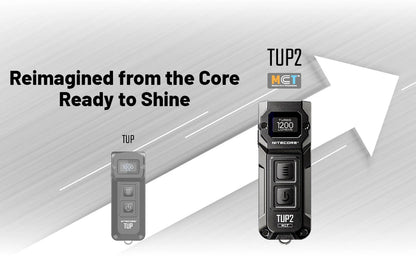 Lampe Nitecore TUP2 compacte – 1200 Lumens – Résistant IP54 eau poussière  NYCTALOPE  