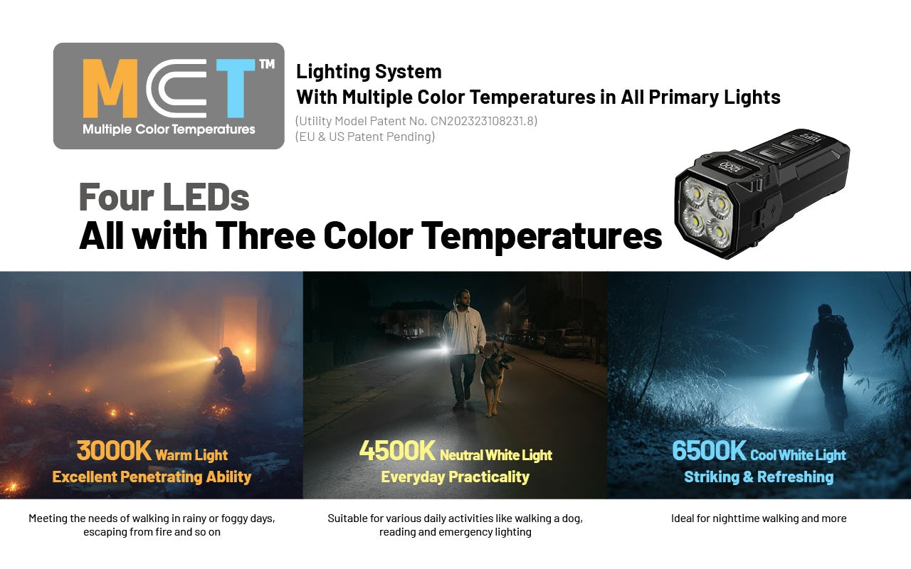 Lampe Nitecore TUP2 compacte – 1200 Lumens – Résistant IP54 eau poussière  NYCTALOPE  