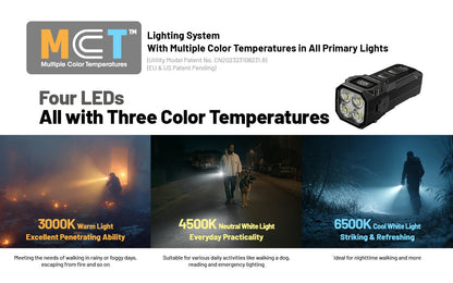 Lampe Nitecore TUP2 compacte – 1200 Lumens – Résistant IP54 eau poussière  NYCTALOPE  