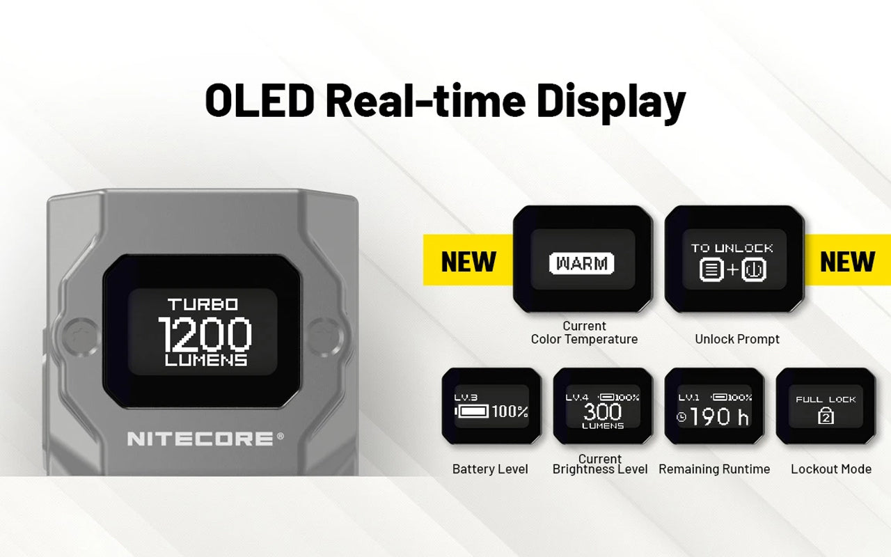 Lampe Nitecore TUP2 compacte – 1200 Lumens – Résistant IP54 eau poussière  NYCTALOPE  