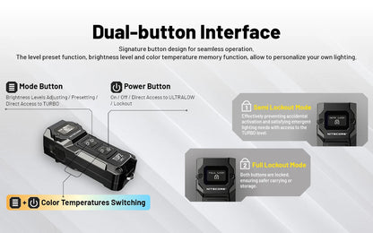Lampe Nitecore TUP2 compacte – 1200 Lumens – Résistant IP54 eau poussière  NYCTALOPE  