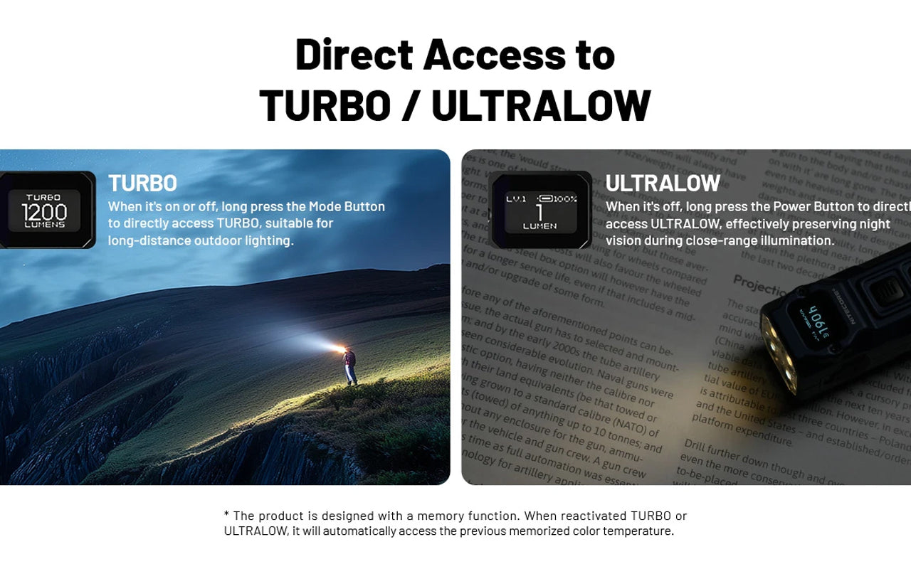 Lampe Nitecore TUP2 compacte – 1200 Lumens – Résistant IP54 eau poussière  NYCTALOPE  