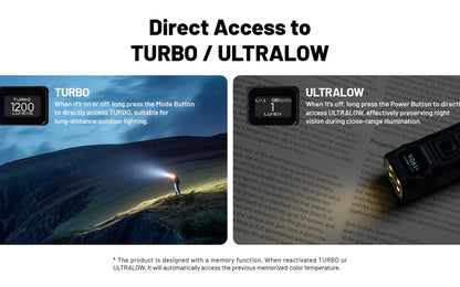 Lampe Nitecore TUP2 compacte – 1200 Lumens – Résistant IP54 eau poussière  NYCTALOPE  