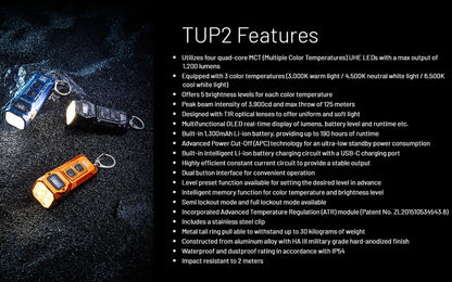 Lampe Nitecore TUP2 compacte – 1200 Lumens – Résistant IP54 eau poussière  NYCTALOPE  