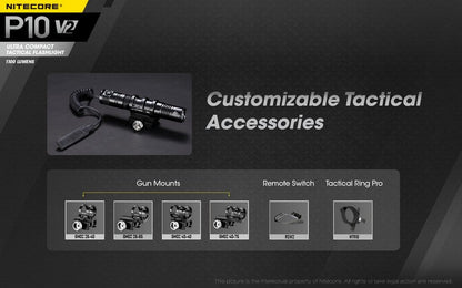 Lampe Torche Nitecore P10V2 - 1100Lumens  NYCTALOPE  