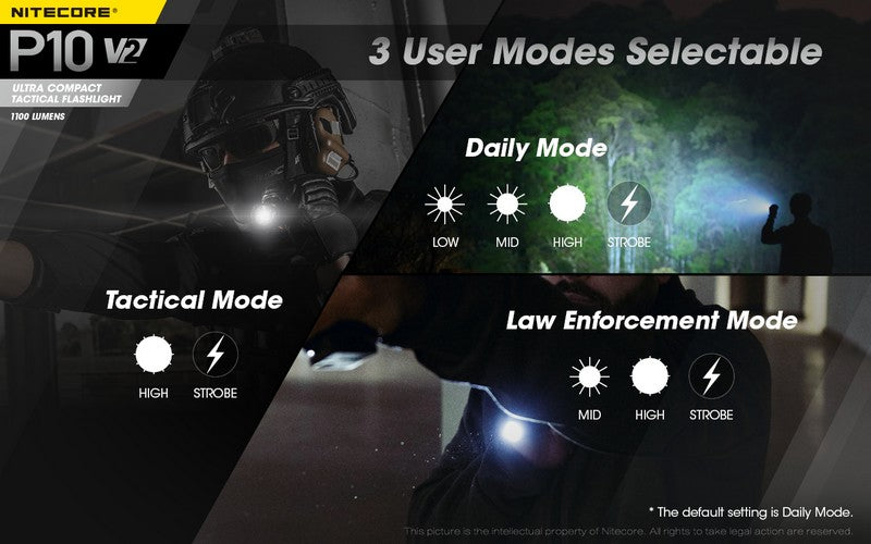 Lampe Torche Nitecore P10V2 - 1100Lumens  NYCTALOPE  