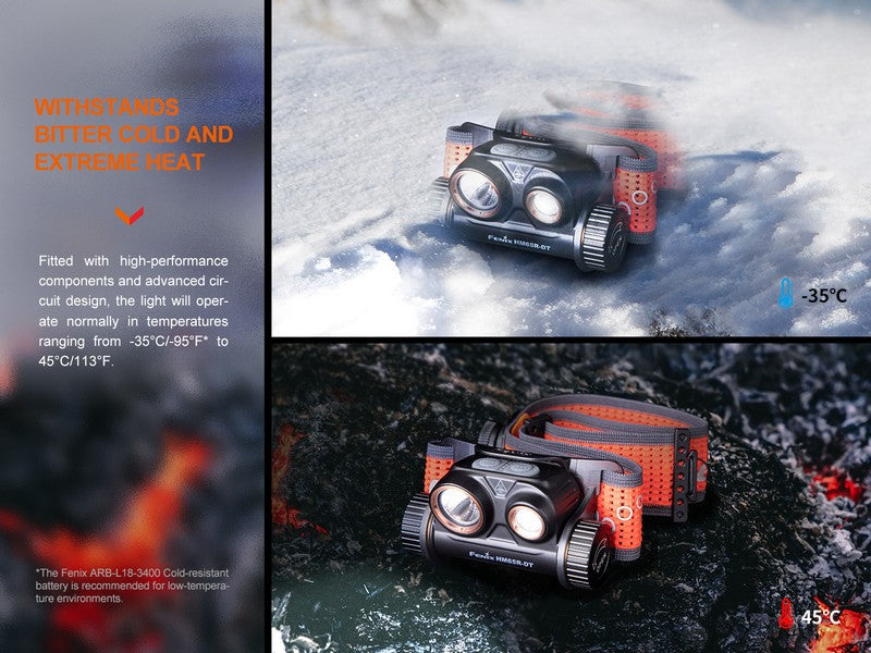 Lampe Frontale rechargeable Fenix HM65R-DT Classic, Violet ou Nebula – 1500 Lumens  NYCTALOPE  