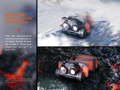 Lampe Frontale rechargeable Fenix HM65R-DT Classic, Violet ou Nebula – 1500 Lumens  NYCTALOPE  