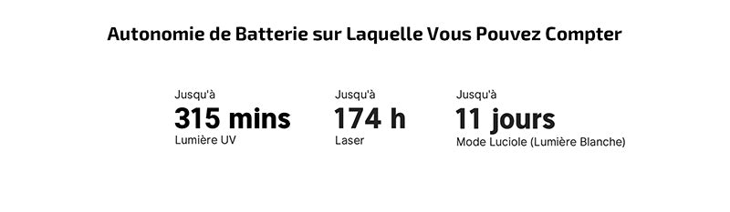 Olight Arkfeld Ultra - 1400 Lumens laser vert et lumière UV - NYCTALOPE