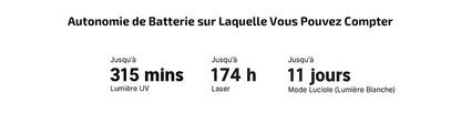 Olight Arkfeld Ultra - 1400 Lumens laser vert et lumière UV - NYCTALOPE