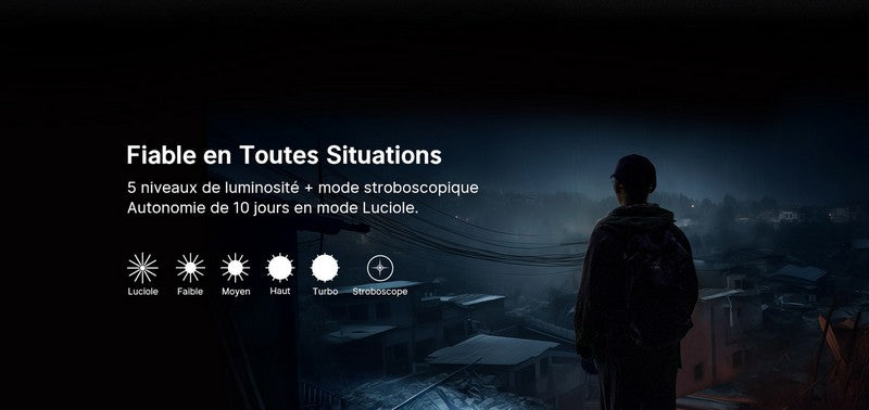 Lampe Torche Olight Arkflex - 1000 Lumens - Tête orientable pour gilet tactique  NYCTALOPE  