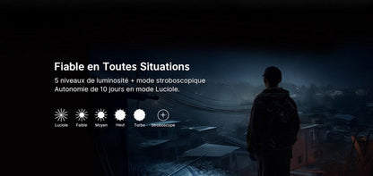Lampe Torche Olight Arkflex - 1000 Lumens - Tête orientable pour gilet tactique  NYCTALOPE  