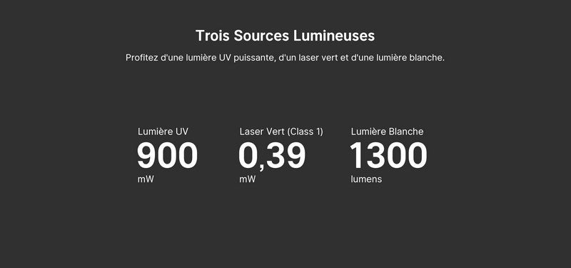 Lampe Torche Olight Arkfeld Pro - 1300 Lumens laser vert et lumière UV  NYCTALOPE  