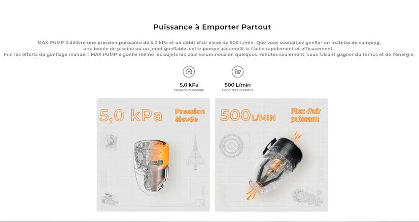 Olight FLEXTAIL MAX PUMP 3 - mini pompe à air portable 3-en-1 avec lanterne 300 lm rechargeable USB-C