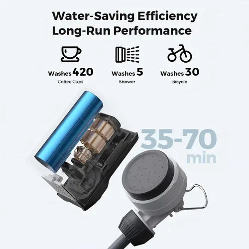Olight Flextail Tiny Shower — mini douchette électrique portable pour le camping, rechargeable USB-C