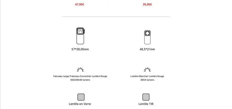 Olight Oclip PRO 500 Lumens - lampe gilet tactique lumière rouge rechargeable  NYCTALOPE  