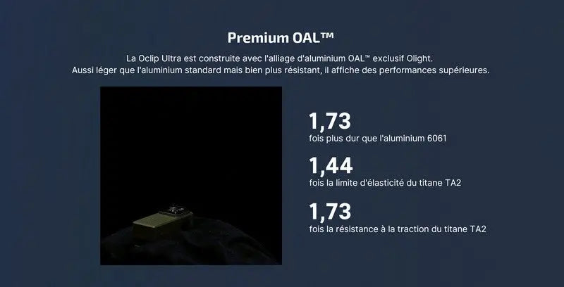 Olight Oclip Ultra - 530 Lumens - Mini lampe à clip avec faisceau large, concentré et UV  NYCTALOPE  